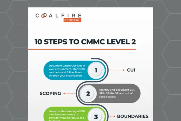 10 Steps to CMMC Level 2